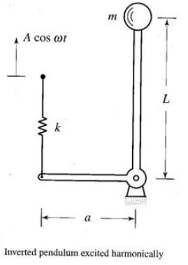 1938_differential equation.JPG